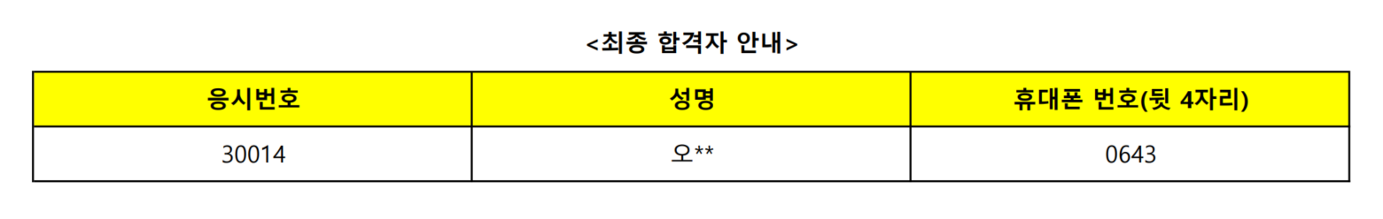 최종합격자 안내 응시번호 30014 성명 오** 휴대폰 번호(뒷 4자리) 0643